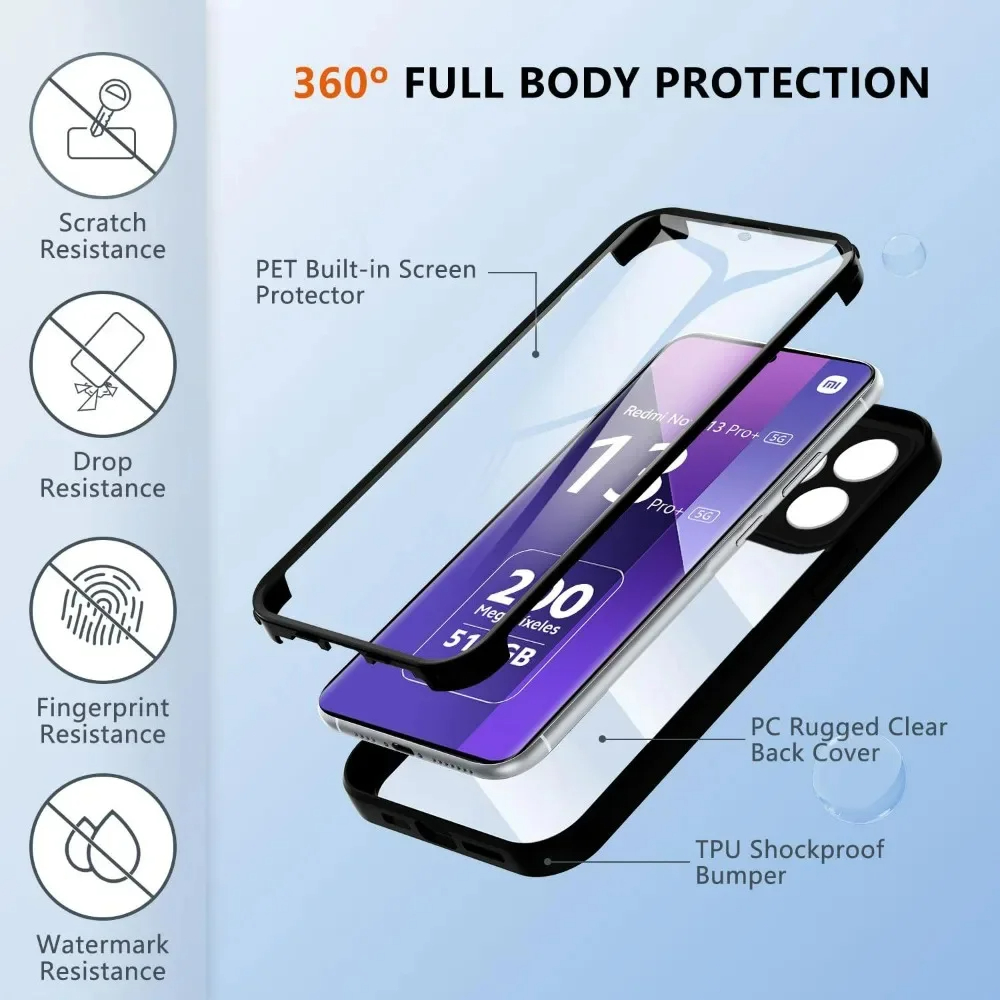For Redmi Note 13 14 Pro Plus  - Screen Protector Film avis et prix