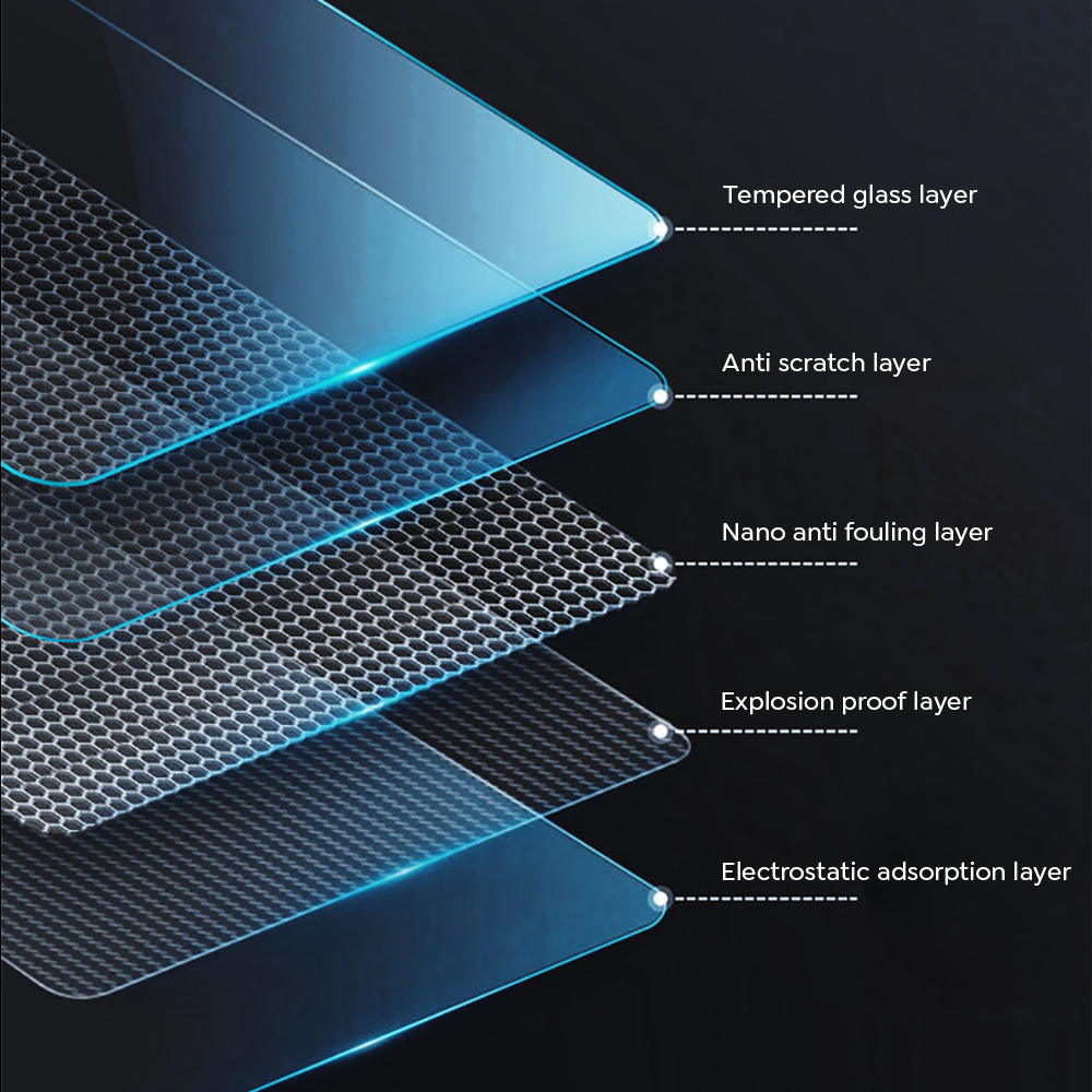 Tempered Glass Film Protector  - Screen Protector Film avis et prix
