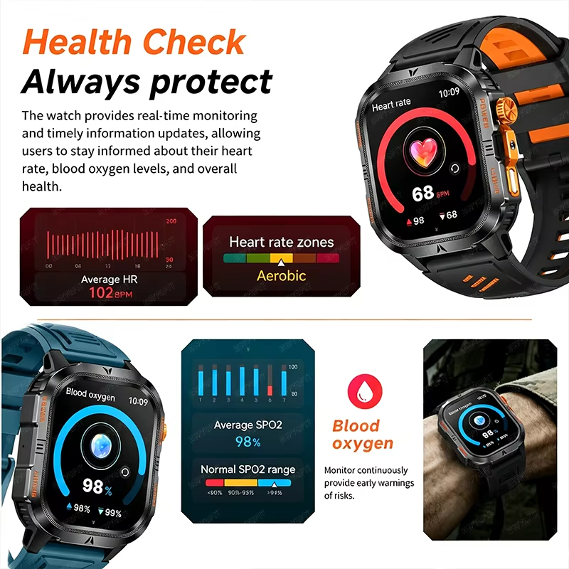 2026 Rugged Military Smart Wat - Smartwatch M Active avis et prix