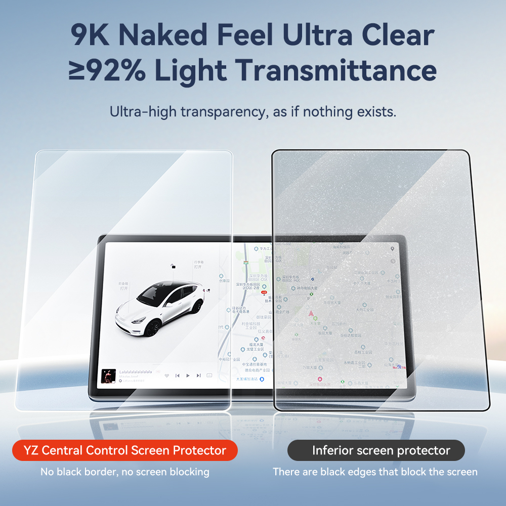 YZ Tempered Glass Screen Prote - Screen Protector Film avis et prix