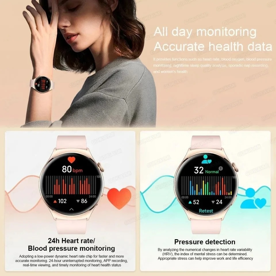 Women Smartwatch NFC AMOLED Sc - Smartwatch Custom avis et prix