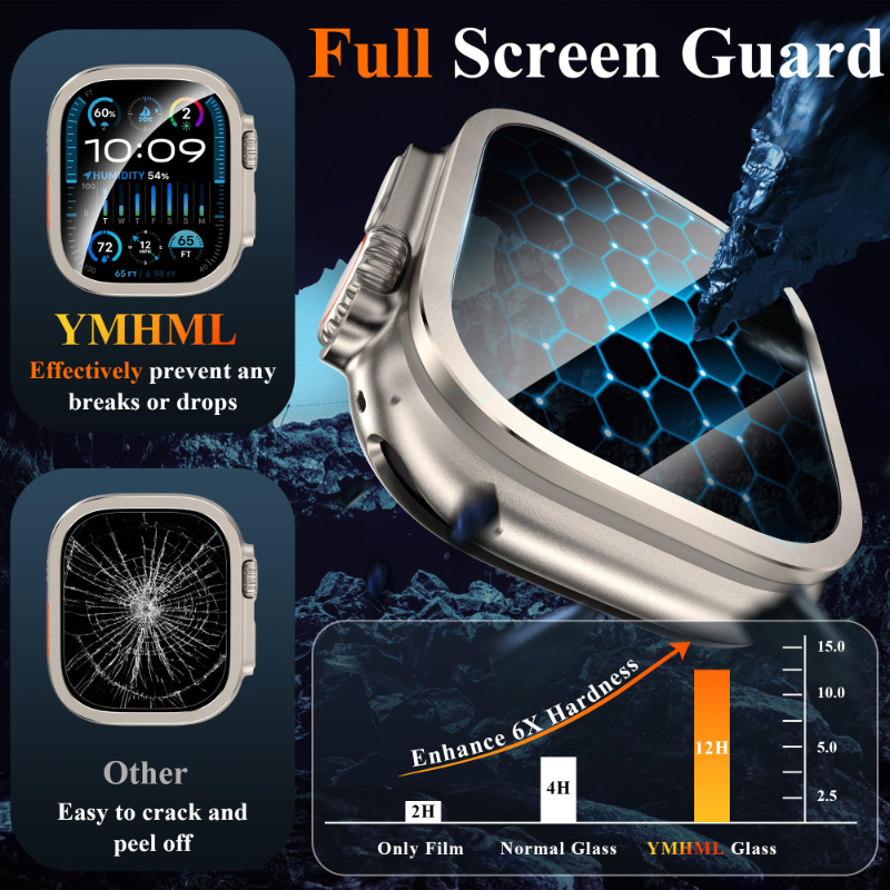2pcs Tempered Glass for Apple  - Smartwatch Watch Accessories For Women avis et prix